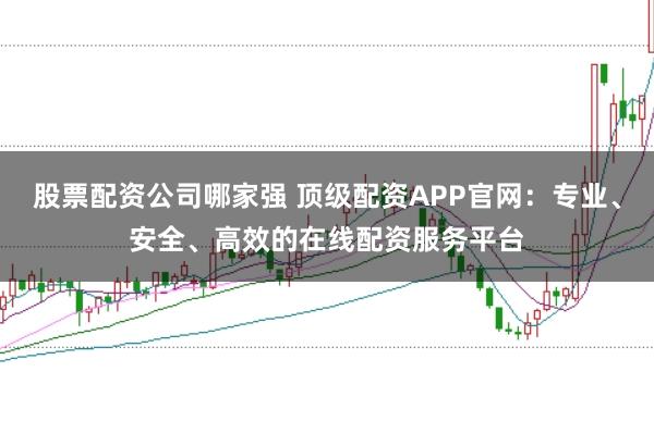 股票配资公司哪家强 顶级配资APP官网：专业、安全、高效的在线配资服务平台