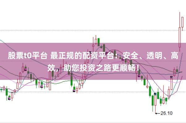 股票t0平台 最正规的配资平台：安全、透明、高效，助您投资之路更顺畅！