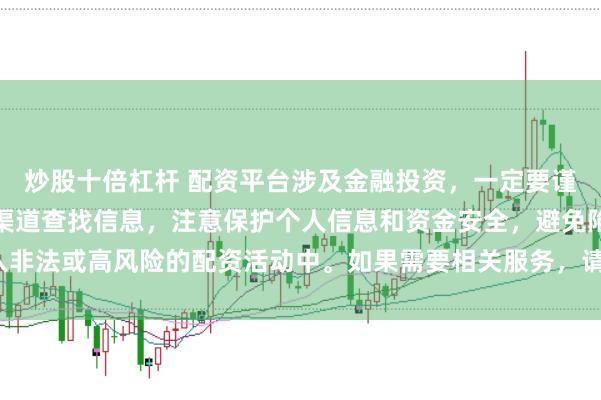 炒股十倍杠杆 配资平台涉及金融投资，一定要谨慎选择。建议通过正规渠道查找信息，注意保护个人信息和资金安全，避免陷入非法或高风险的配资活动中。如果需要相关服务，请咨询专业的金融顾问或机构。