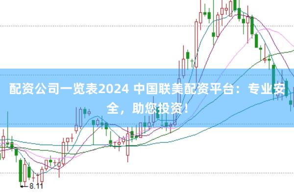 配资公司一览表2024 中国联美配资平台：专业安全，助您投资！