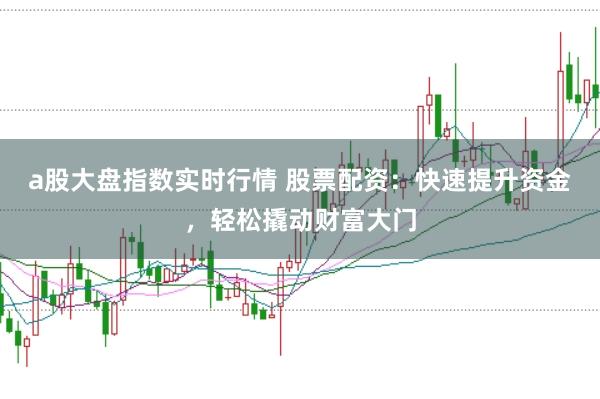 a股大盘指数实时行情 股票配资：快速提升资金，轻松撬动财富大门