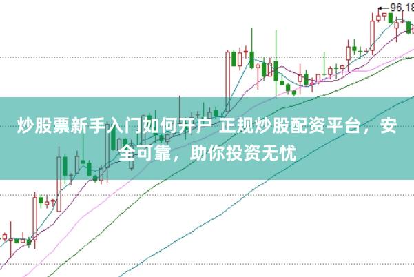 炒股票新手入门如何开户 正规炒股配资平台，安全可靠，助你投资无忧