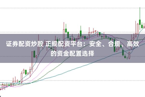 证券配资炒股 正规配资平台：安全、合规、高效的资金配置选择