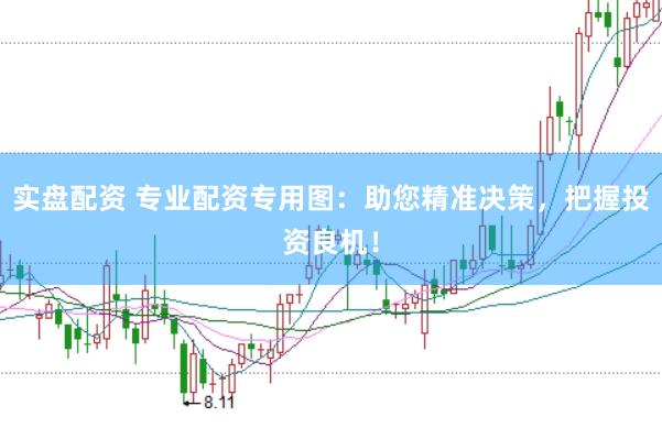 实盘配资 专业配资专用图：助您精准决策，把握投资良机！