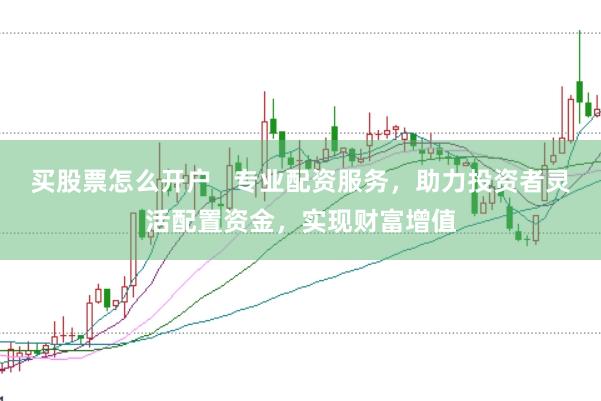 买股票怎么开户   专业配资服务，助力投资者灵活配置资金，实现财富增值