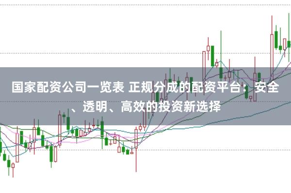 国家配资公司一览表 正规分成的配资平台：安全、透明、高效的投资新选择