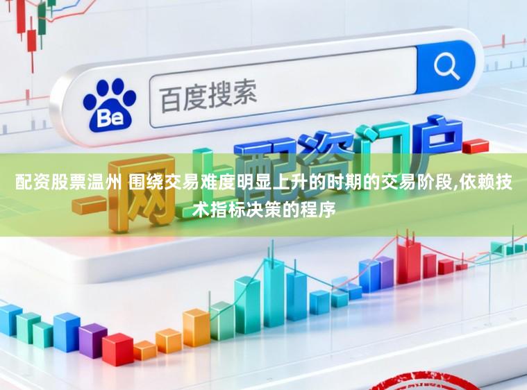 配资股票温州 围绕交易难度明显上升的时期的交易阶段,依赖技术指标决策的程序